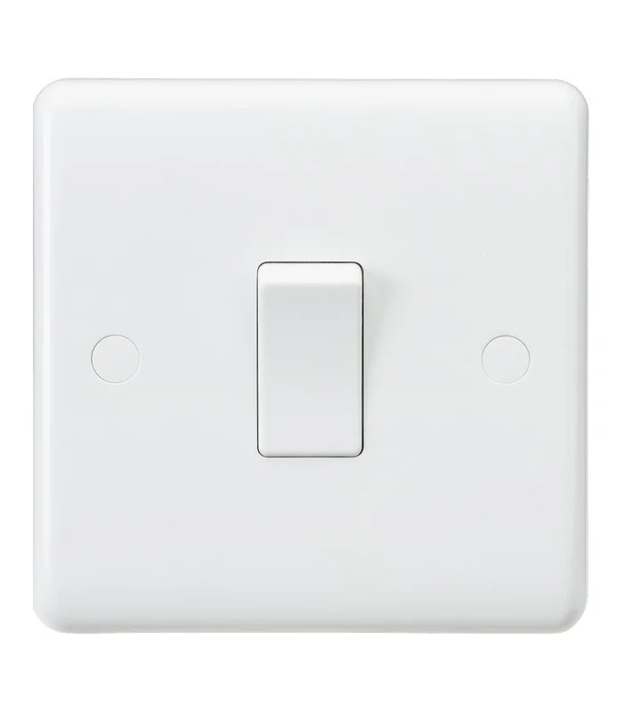 netlighting-199929
